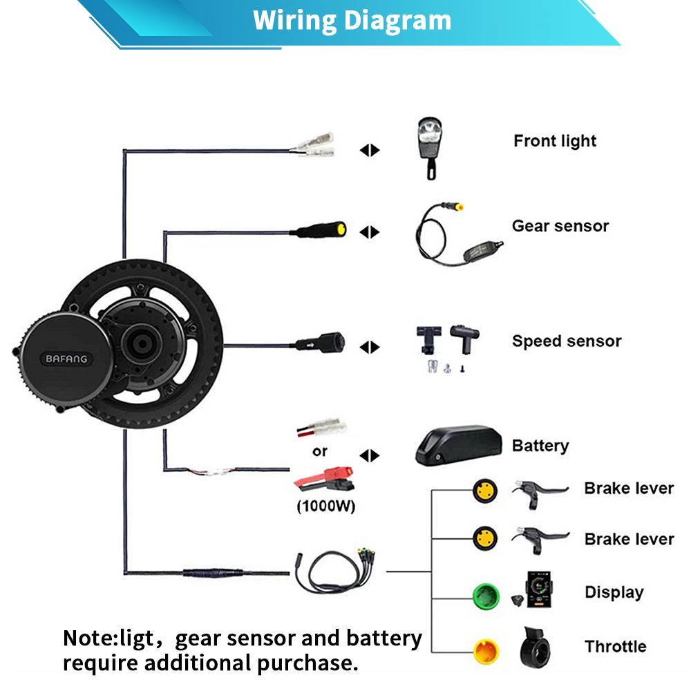 Bafang G320 48V 52V 1000W BBSH - Bafang Bbs02B 48V 750W Mid Drive Kit 评论和价格